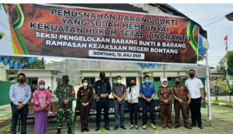 Konsep Otomatis