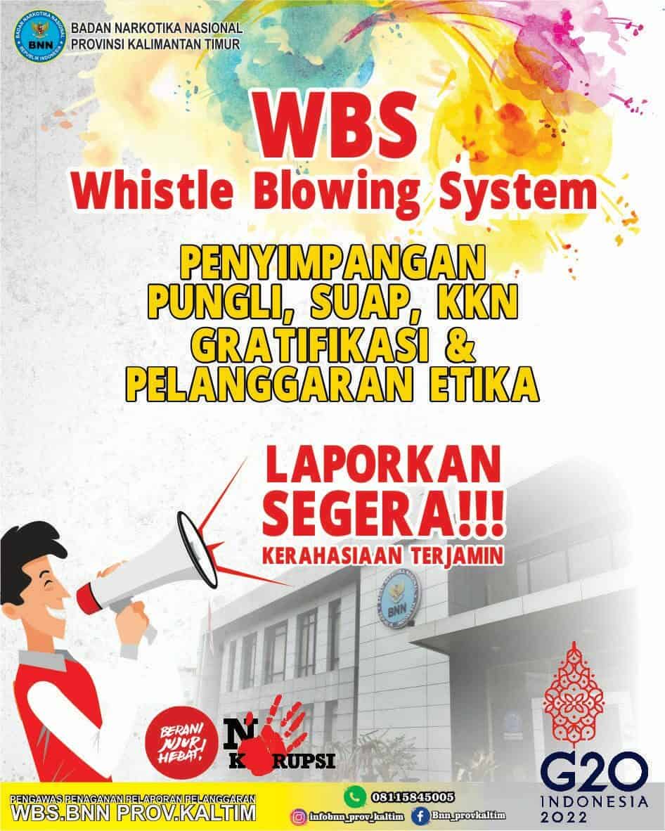 Konsep Otomatis