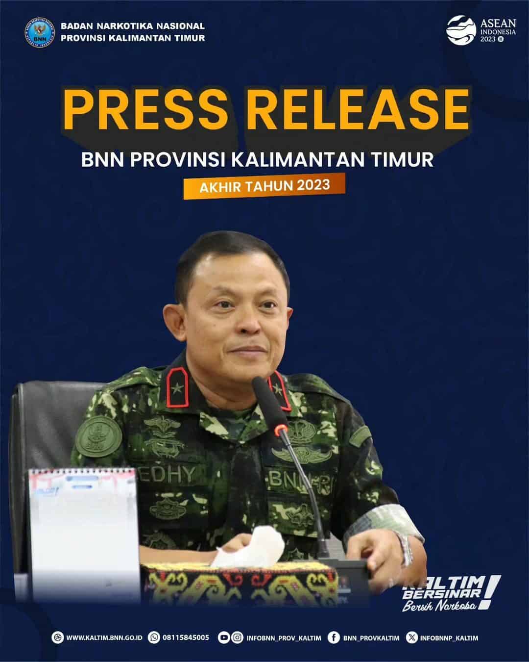 Konsep Otomatis