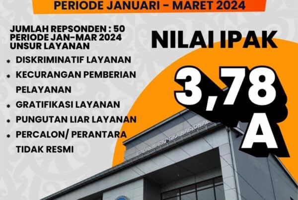 Nilai IPAK & IKP BNNP KALTIM